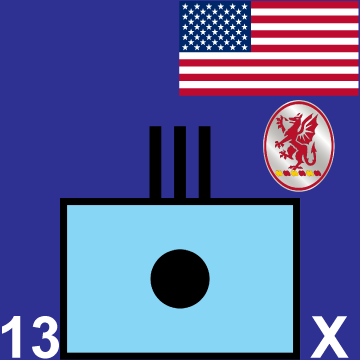 13th Field Artillery Regiment
